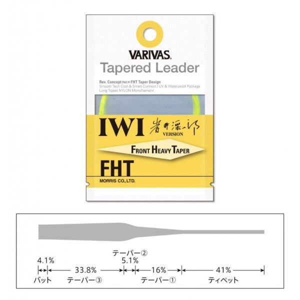 VARIVAS VÉKONYODÓ ELŐKE TAPERED LEADER IWI FHT 4X 16ft 0.165mm-0.46mm