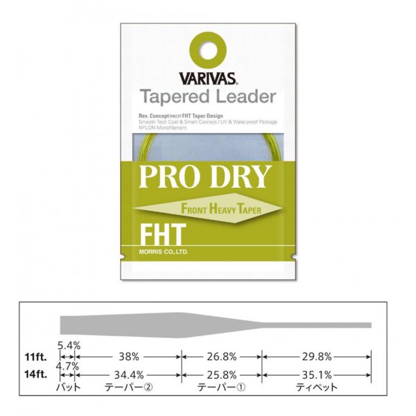 VARIVAS VÉKONYODÓ ELŐKE TAPERED LEADER PRO DRY FHT 6X 11ft 0.128mm-0.38mm